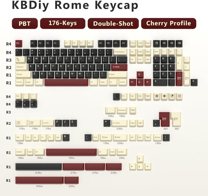 KBDiy Rome PBT Double Shot Custom Keycap Set,176 Keys Black Gaming Key Caps Keycaps 60 Percent Cherry Profile Keycaps for 61/64/68/84/87/100/104/108 Mechanical Keyboard - Image 2